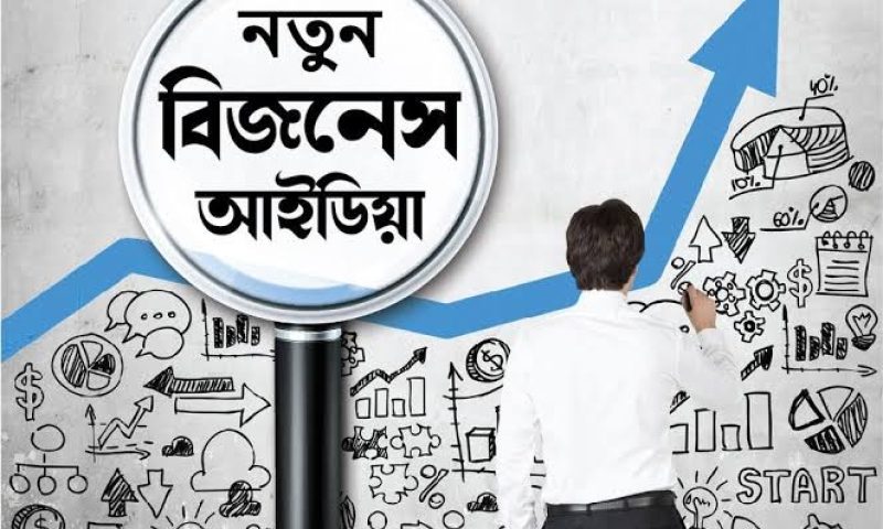 উদ্ভাবনী ব্যবসার আইডিয়া
